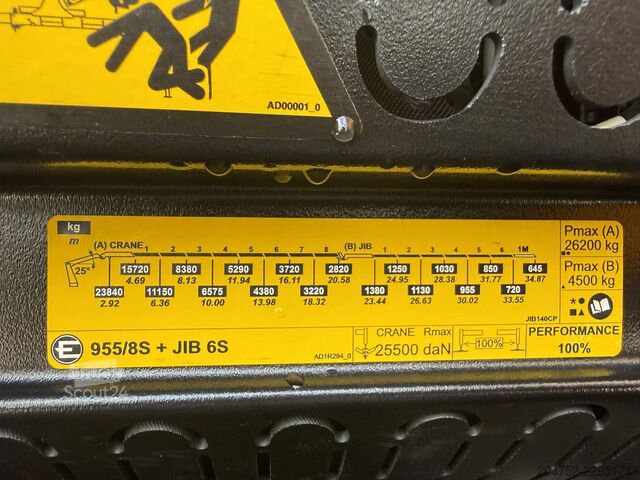 Vinç kamyonu MAN TGS 35.520 TGS 35.520 8X2 Hiab EFFER 955-8s +Ji...