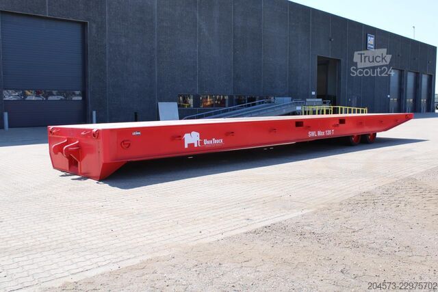 Cobanoglu Intermodal GmbH Cobanoglu Intermodal GmbH Cobanoglu Intermodal GmbH