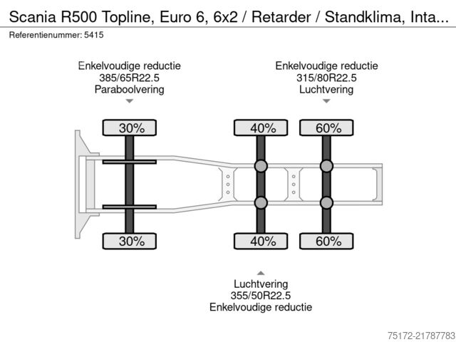Standard-SZM Scania R500 Topline, Euro 6, 6x2 / Retarder / Standkli...