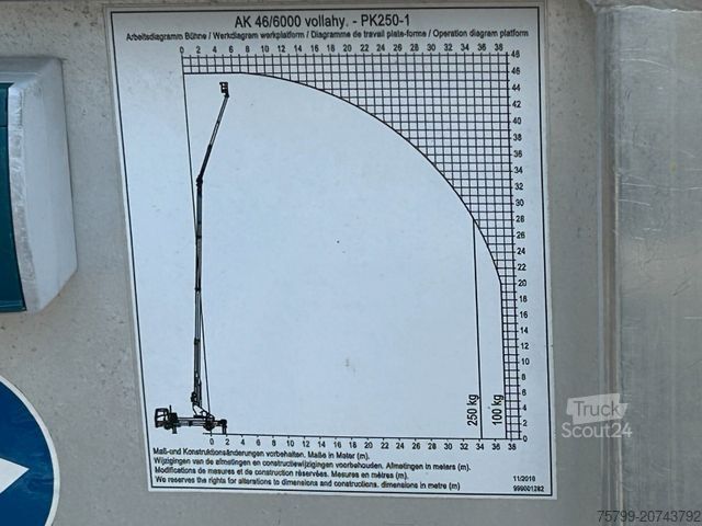 Grúa montada en camión MAN 26.320+Böcker Dachdeckerkran AK46/6000+Seilwinde