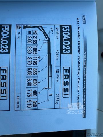 Vrachtwagen met kraanopbouw FUSO Canter 7C18 4x4 Kipper KRAN 11m Greifer AHK