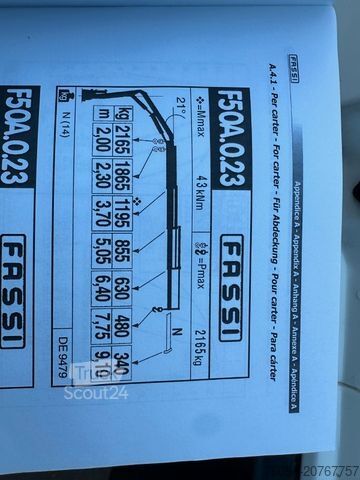 Driezijdige kipper bestelwagen FUSO Canter 7C18 4x4 Kipper KRAN 11m Greifer AHK