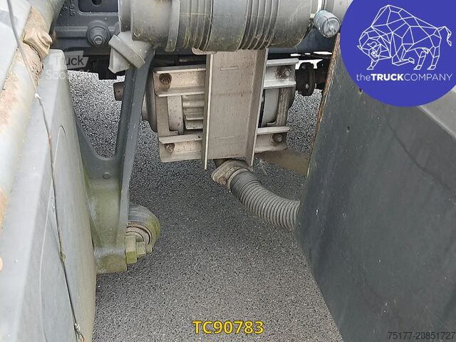 MTS standard Mercedes-Benz Actros 1842