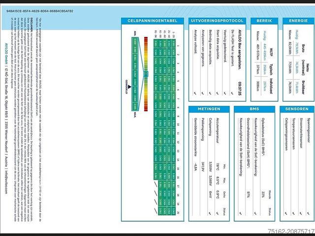 Augsta jumta universālis VOLKSWAGEN Z Cargo LED Navi