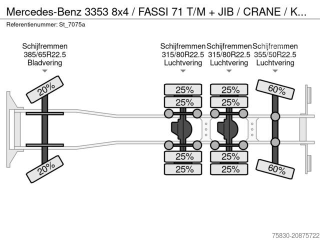 Vrachtwagen met kraan Mercedes-Benz 3353 8x4 / FASSI 71  T/M + JIB / CRANE / KRAN