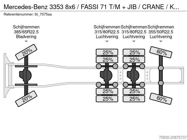 Estándar-SZM Mercedes-Benz 3353 8x6 / FASSI 71  T/M + JIB / CRANE / KRAN