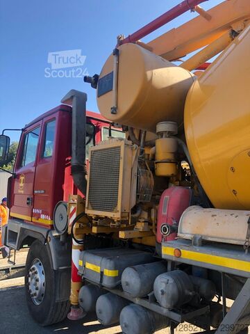 αντλία σκυροδέματος Astra bm6436