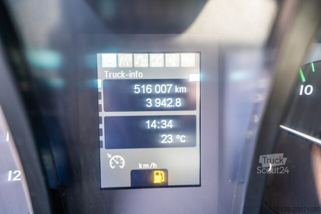 Standaard-SZM Mercedes-Benz AROCS 2045 AS (cardan)+KIPHYDR.+ manual