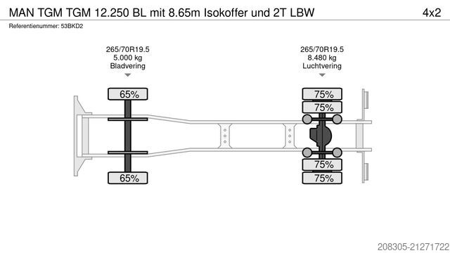 Box truck MAN TGM 12.250 BL mit 8.65m Isokoffer und 2T LBW