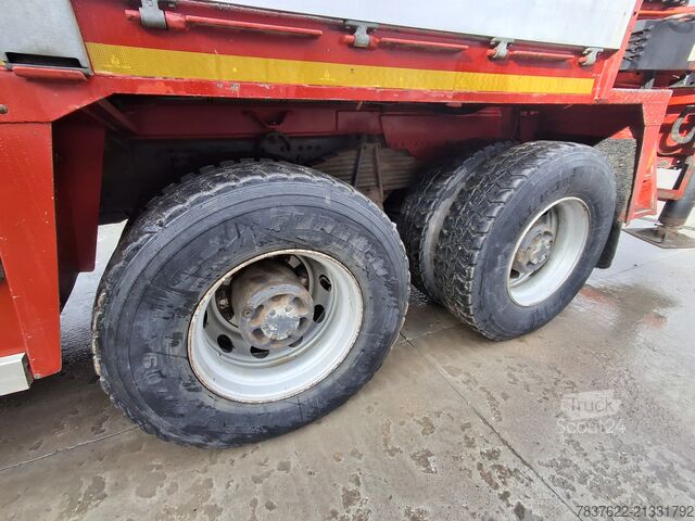PALFINGER PK60002 + PJ170 + ROTATOR Volvo FH 480
