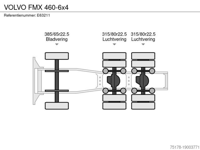 Estándar-SZM VOLVO FMX 460-6x4