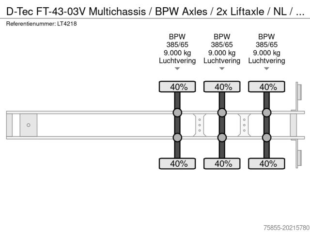 Prevoz zabojnikov D-Tec FT-43-03V Multichassis / BPW Axles / 2x Liftaxl...