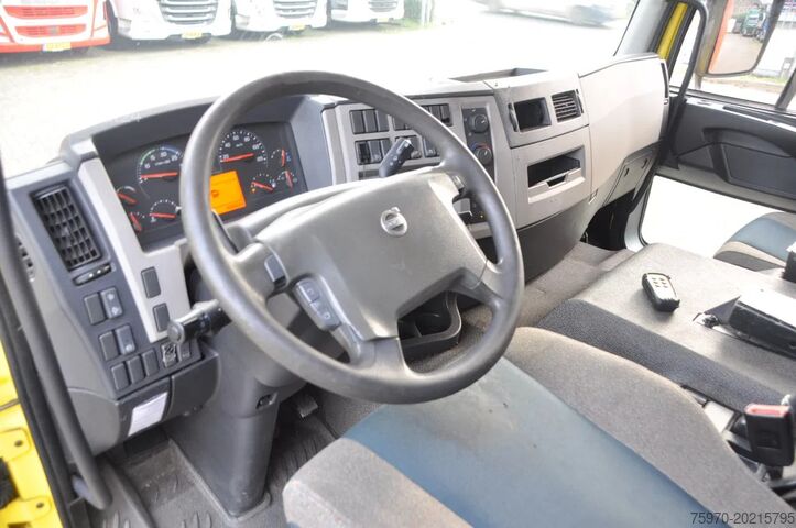 Koffer Volvo FE 250 4X2 EURO 6. 592.226KM. DHOLLANDIA. NL-TRUCK