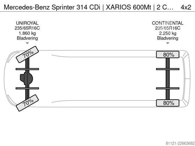 Caja refrigerada Mercedes-Benz Sprinter 314 CDi | XARIOS 600Mt | 2 Compartment...