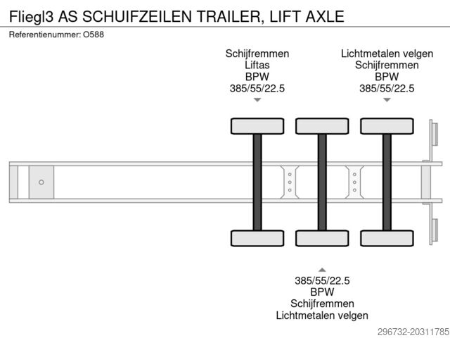 Richter Nutzfahrzeuge GmbH Richter Nutzfahrzeuge GmbH Richter Nutzfahrzeuge GmbH