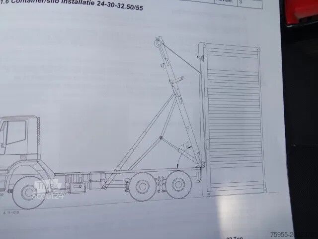 Système de câbles DAF CF 410 8X4 NCH CONTAINER SYSTEEM 32 TON 90 grad...