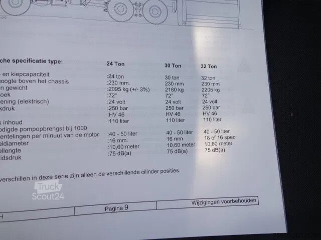 Système de câbles DAF CF 410 8X4 NCH CONTAINER SYSTEEM 32 TON 90 grad...