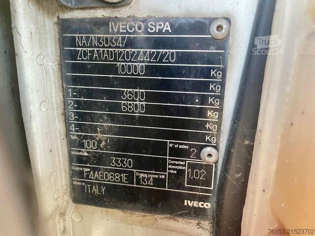 ανατρεπόμενο φορτηγό Iveco eurocargo 100e18