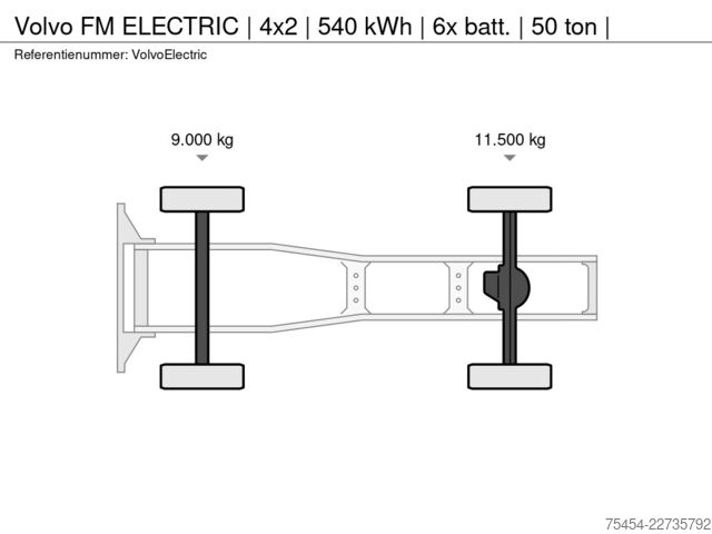 Padrão-SZM Volvo FM ELECTRIC | 4x2 | 540 kWh | 6x batt. | 50 ton |