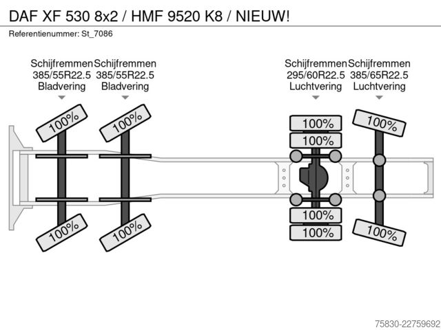 Standard-SZM DAF XF 530 8x2 / HMF 9520 K8 / NIEUW!