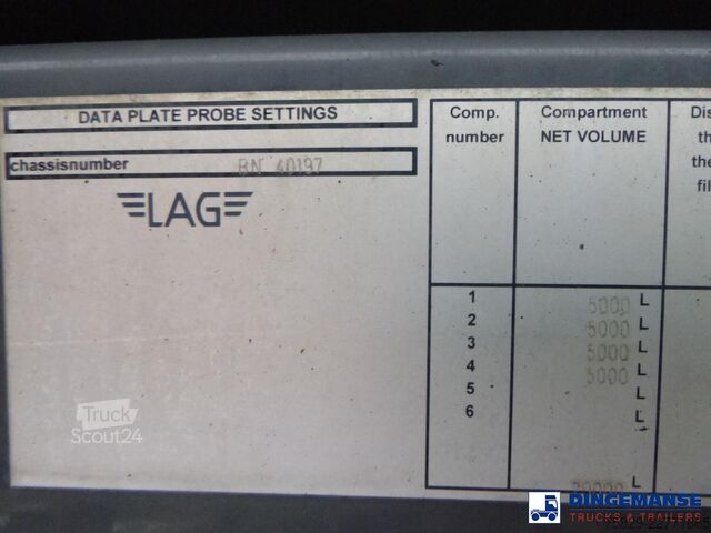 Tankwagen MAN TGS 26.320 6X2 RHD fuel tank 20 m3 / 4 comp