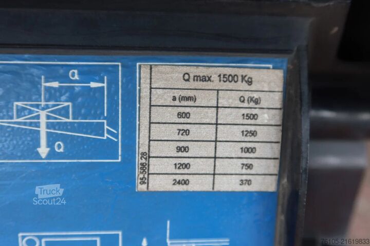 Box body MAN TGL 12.220 Bak + Palfinger klep 1500 KG   € 29...