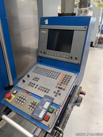 PCP Machinery GmbH PCP Machinery GmbH PCP Machinery GmbH