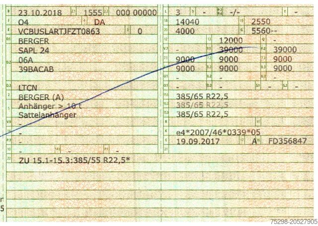 Atvērta puspiekabe ar tentu BERGER SAPL 24 / Coilmulde / 5.560 kg