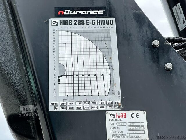 Containertransport (haakarmsysteem) Renault C460 8x4 + (19m!) KRAN HIAB 288 E-6 HIDUO - RAD...