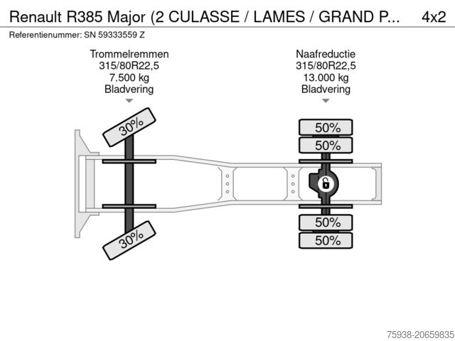 Padrão-SZM Renault R385 Major (2 CULASSE / LAMES / GRAND PONT / 2 ...