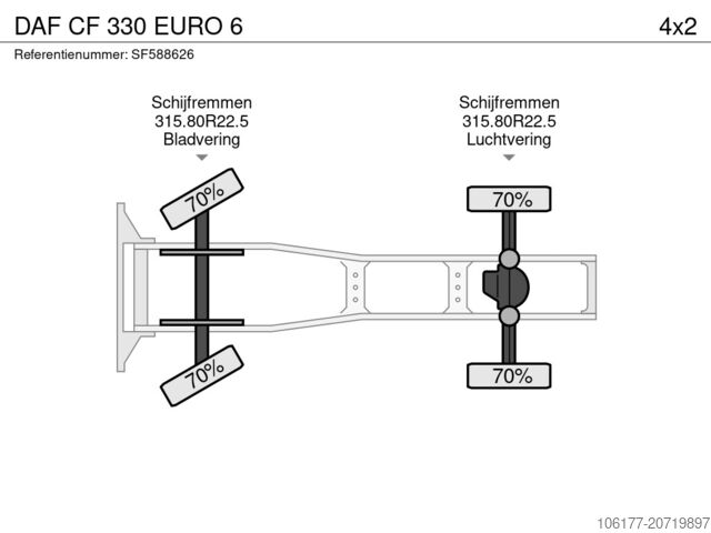 Standaard-SZM DAF CF 330 EURO 6