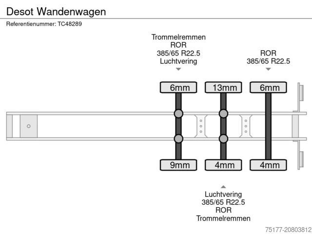 Carucior de perete Desot Desot Wandenwagen