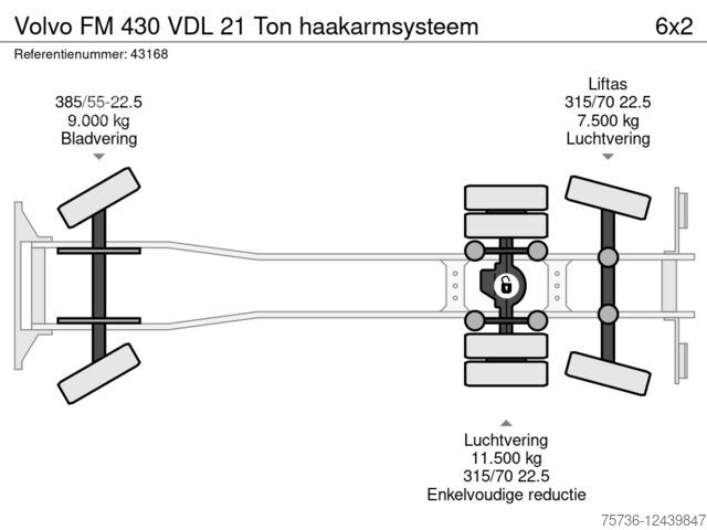 Sistema de braço de gancho Volvo FM 430 VDL 21 Ton haakarmsysteem