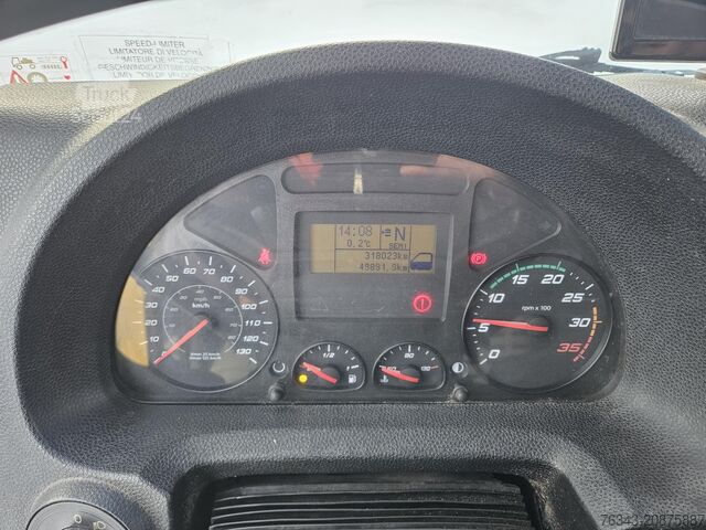 Camión caja IVECO EUROCARGO ML 160E25P - E6