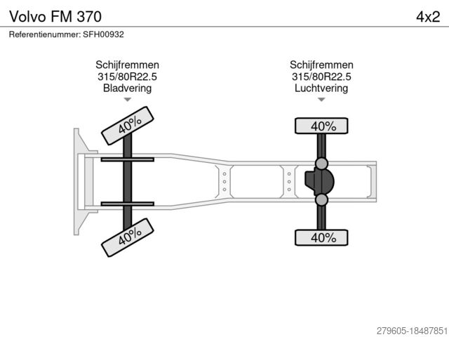Standard-SZM Volvo FM 370