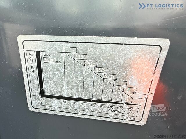 Chariot élévateur à 4 roues DOOSAN 70 / DUPLEX / FORK 2500MM / POSITIONER