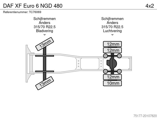 Standardni SZM DAF XF Euro 6 NGD 480