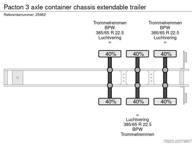 Transport av containrar Pacton 3 axle container chassis extendable trailer