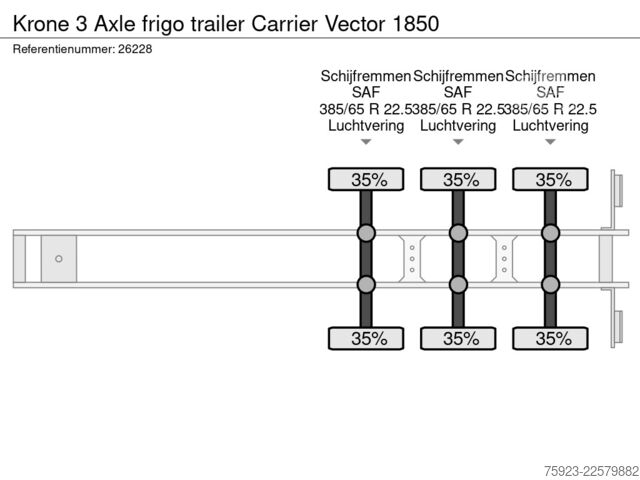 Kyld/fryst transport Krone 3 Axle frigo trailer Carrier Vector 1850