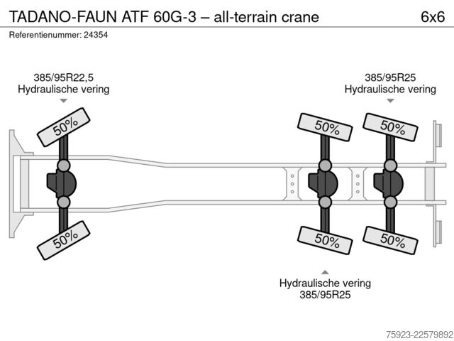 Автокран TADANO-FAUN ATF 60G-3 – all-terrain crane