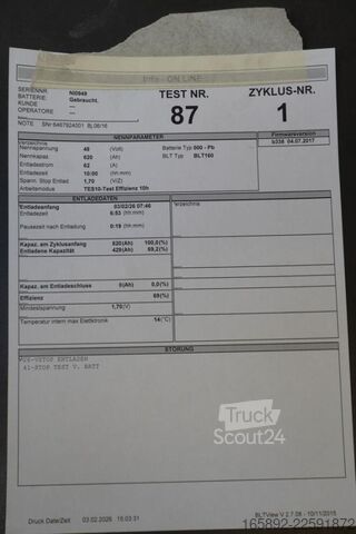 Forklift aküsü GRUMA 48 Volt 4 PzS 620 Ah