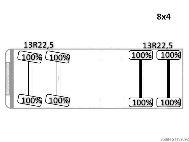 Camion benne MAN TGS 35.480 KIPPER * 8x4 * TOPZUSTAND