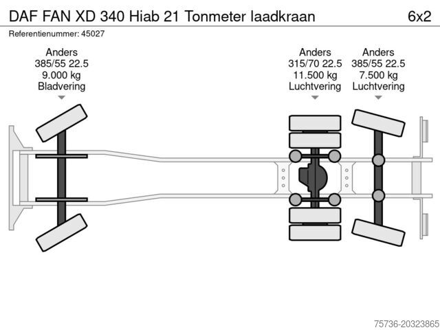 Véhicule de collecte des déchets DAF FAN XD 340 Hiab 21 Tonmeter laadkraan