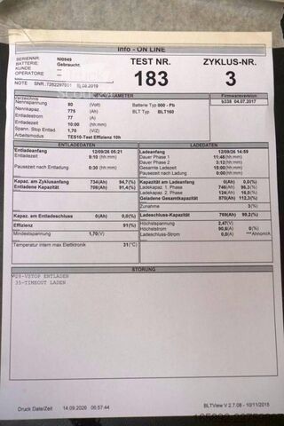 Batéria vysokozdvižného vozíka GRUMA 80 Volt 5 PzS 775 Ah