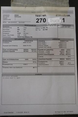 Batéria vysokozdvižného vozíka STUBA 48 Volt 5 PzS 625 Ah