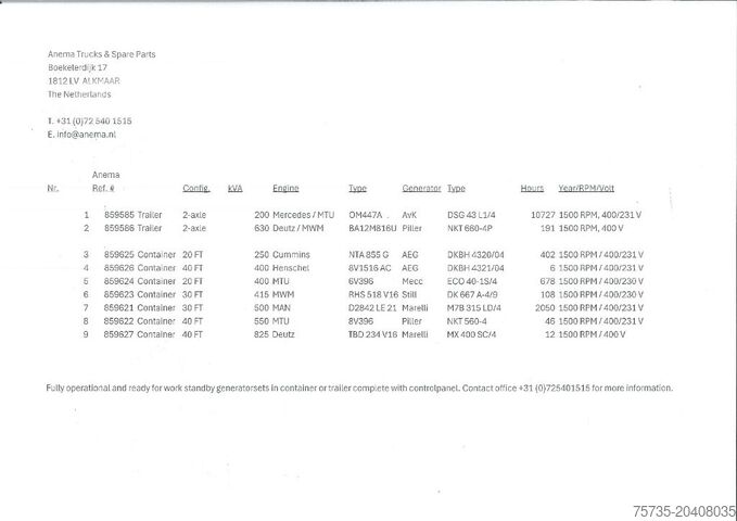 مان D2842 LE21 MAN D2842 LE21