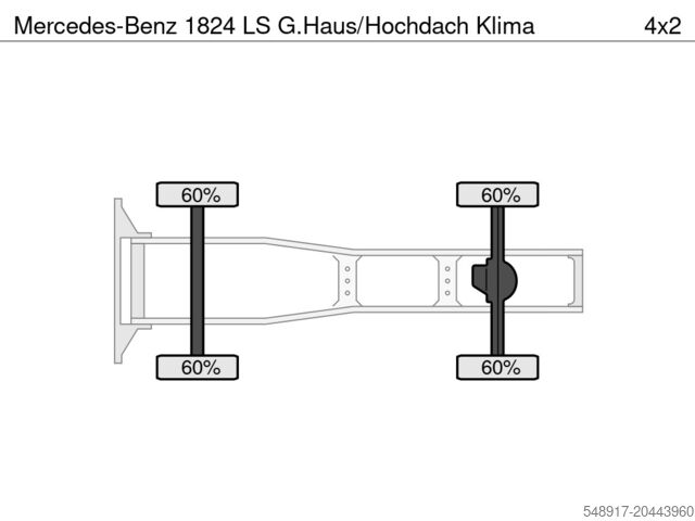 Mercedes-Benz 1824 LS G.Haus/Hochdach Klima Mercedes-Benz 1824 LS G.Haus/Hochdach Klima