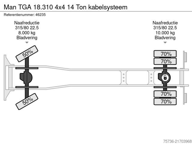 Кабельная система Man TGA 18.310 4x4 14 Ton kabelsysteem