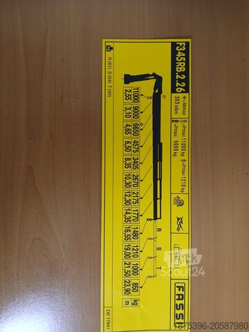 Grue mobile Volvo Hiab Palfinger Fassi F1450-8 JIB-6