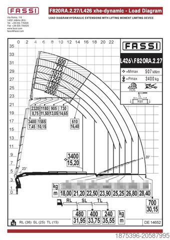 Heinrich Wulfes KG Heinrich Wulfes KG Heinrich Wulfes KG